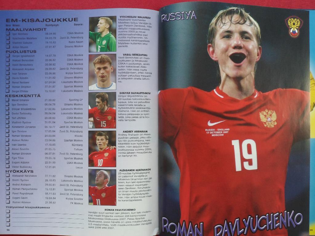 фотоальбом Чемпионат Европы по футболу 2008 (с постерами игроков) 2