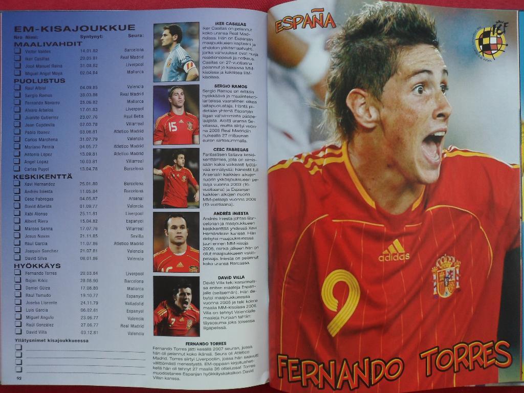фотоальбом Чемпионат Европы по футболу 2008 (с постерами игроков) 3