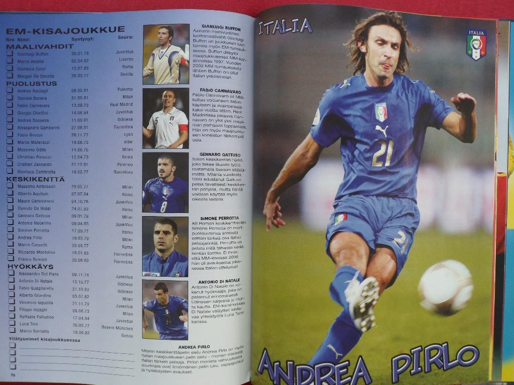 фотоальбом Чемпионат Европы по футболу 2008 (с постерами игроков) 4