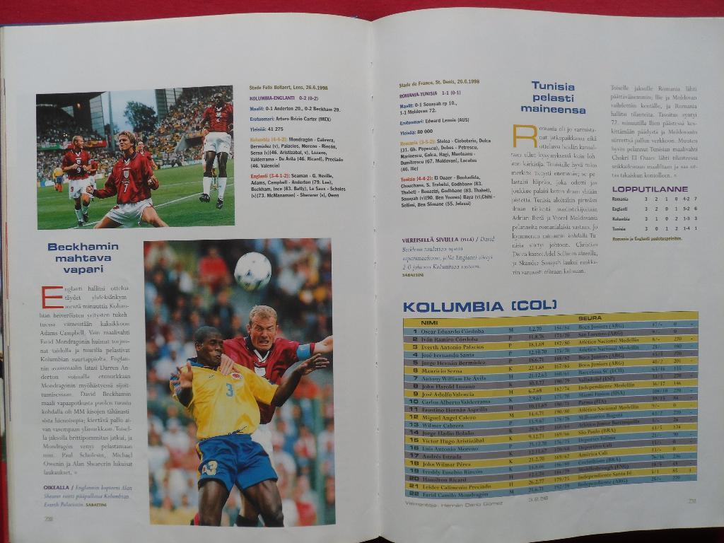 фотоальбом Чемпионат мира по футболу 1998 4
