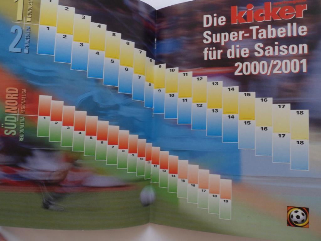 Kicker (спецвыпуск) Бундеслига 2000-01 постеры команд 1