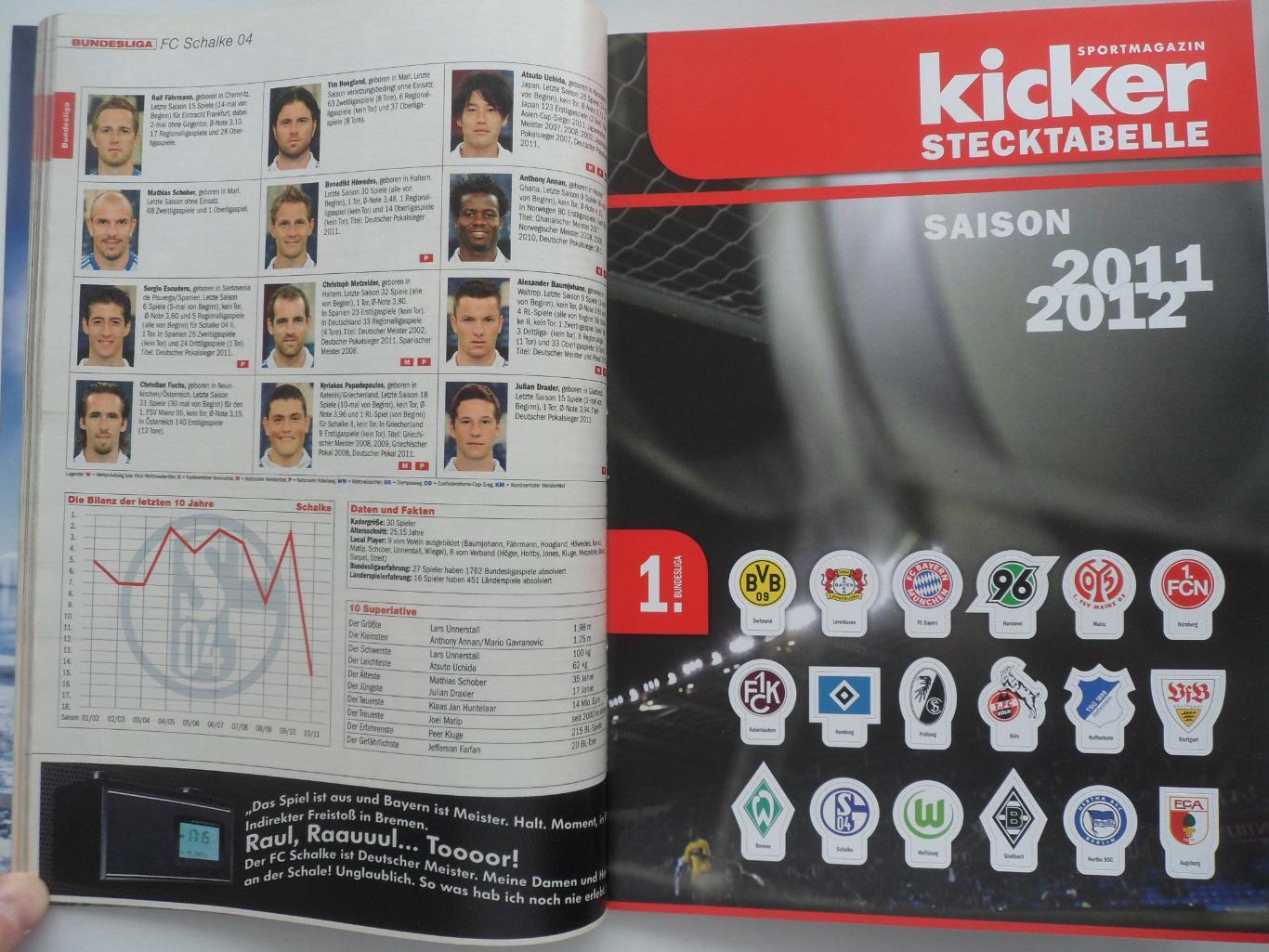 Kicker (спецвыпуск) бундеслига 2011-12 2