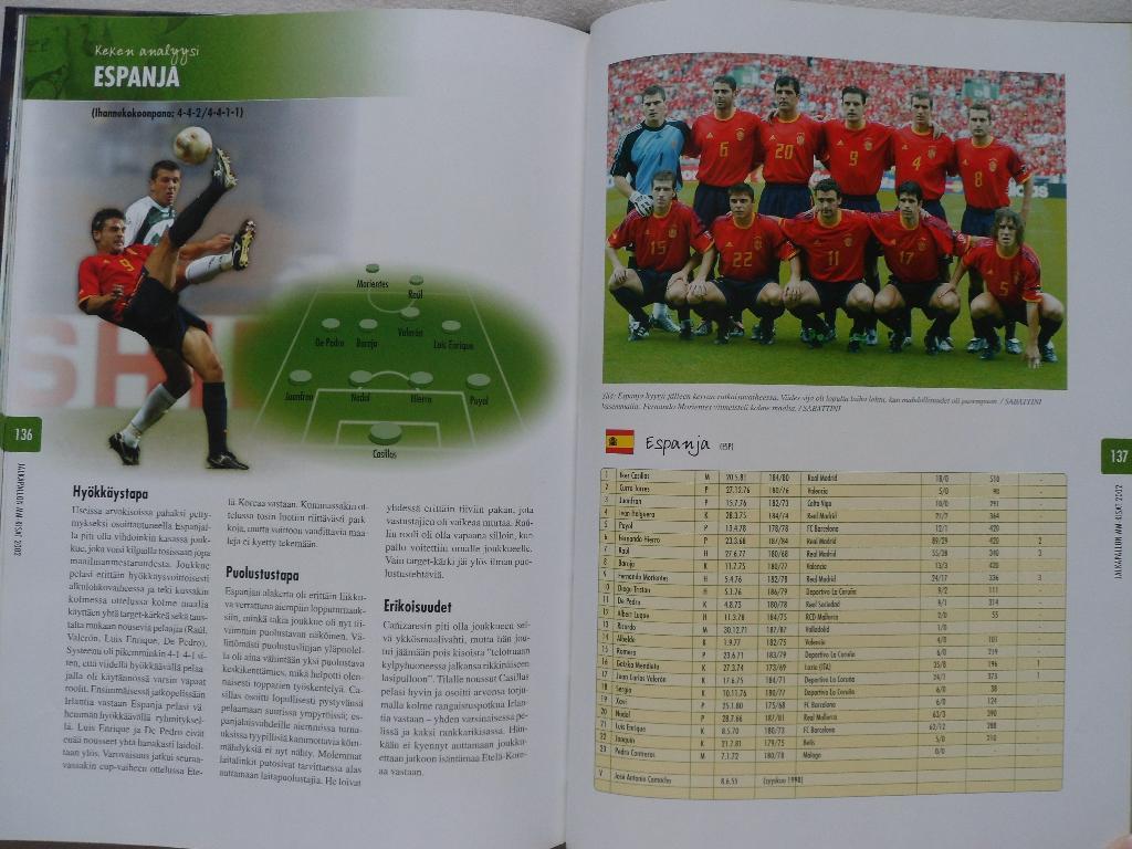 фотоальбом Чемпионат мира по футболу 2002 (с фото всех команд) 3