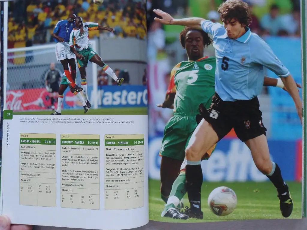 фотоальбом Чемпионат мира по футболу 2002 (с фото всех команд) 4