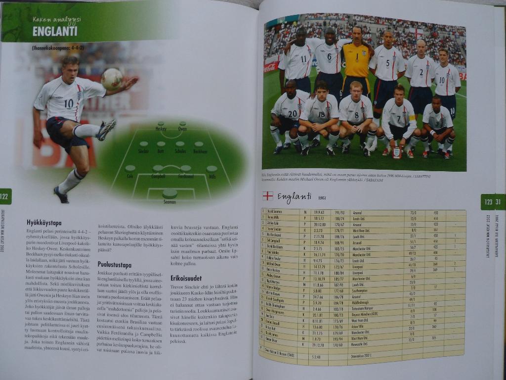 фотоальбом Чемпионат мира по футболу 2002 (с фото всех команд) 5