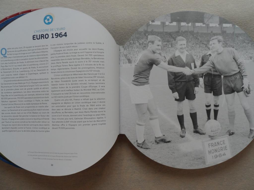 книга-сувенир История чемпионатов Европы по футболу 1