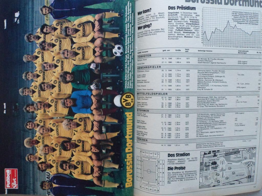 Футбол. Спецвыпуск Бундеслига 1978/79 (постеры всех команд) 2