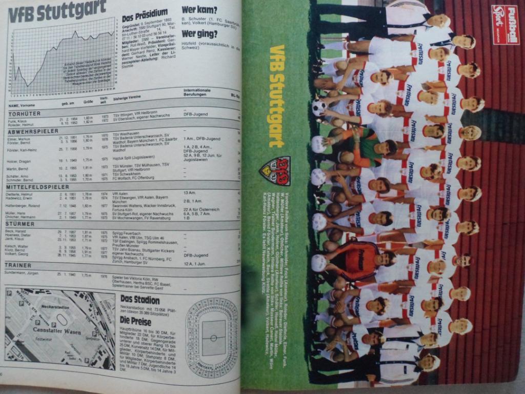 Футбол. Спецвыпуск Бундеслига 1978/79 (постеры всех команд) 3