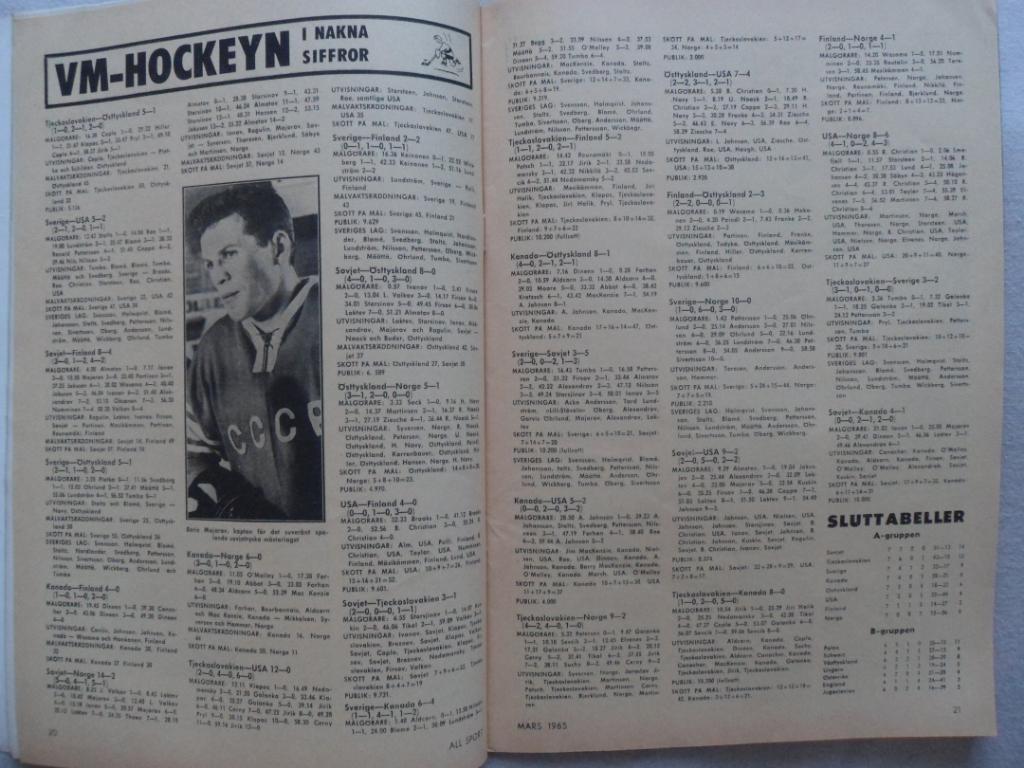 журнал Спорт (Швеция) № 3 (1965 г.) 5