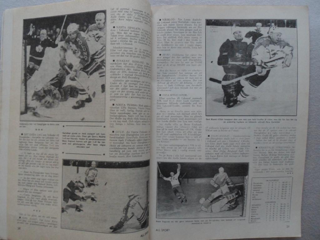 журнал Спорт (Швеция) № 2 (1963 г.) 4