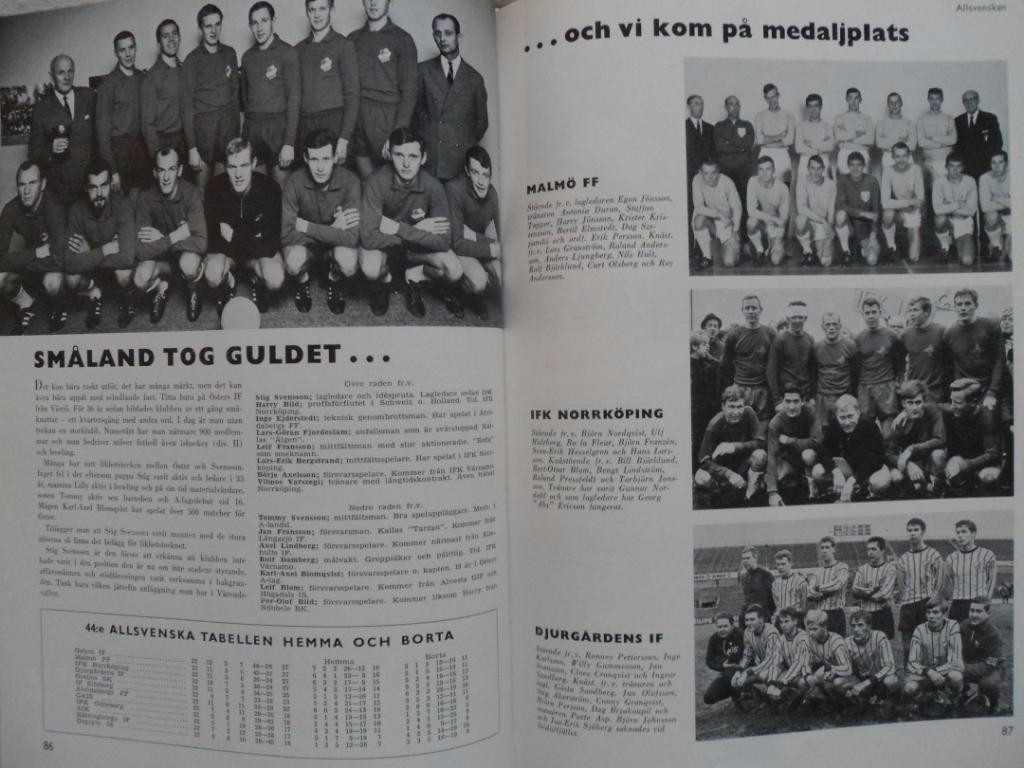 книга-фотоальбом История шведского и мирового футбола 1968 г. 4