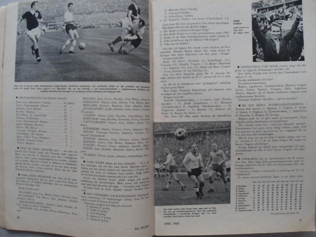 журнал Спорт (Швеция) № 1 (1965 г.) спецвыпуск Футбол 6
