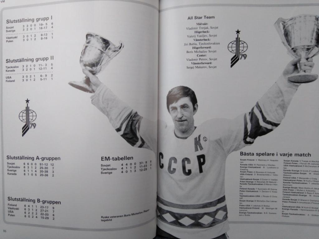 книга-фотоальбом История шведского хоккея 1979 г. 7