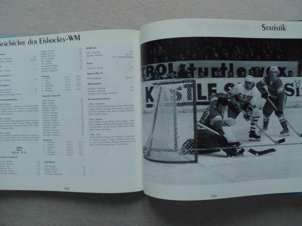 книга-фотоальбом. История чемпионатов мира по хоккею 6