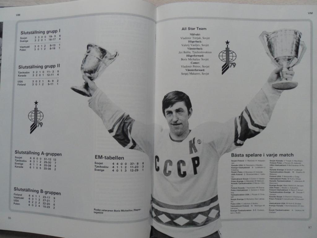книга-фотоальбом История шведского хоккея 1979 г. 2