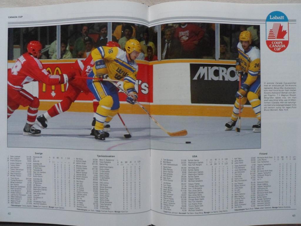 книга-фотоальбом История шведского хоккея 1987 г. 2