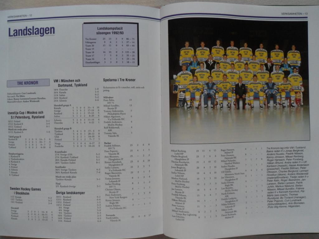 книга-фотоальбом История шведского хоккея 1993 г. 1
