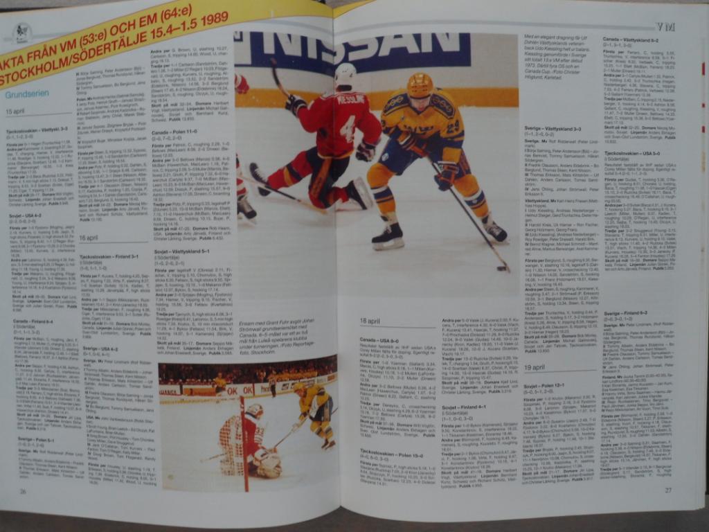 книга-фотоальбом Хоккей. Шведский ежегодник Тре кронор - 1989 г. 6