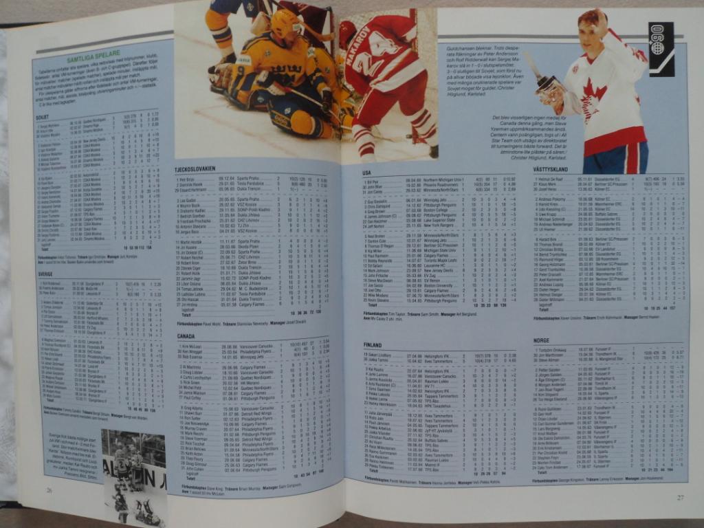 книга-фотоальбом Хоккей. Шведский ежегодник Тре кронор - 1990 г. 2