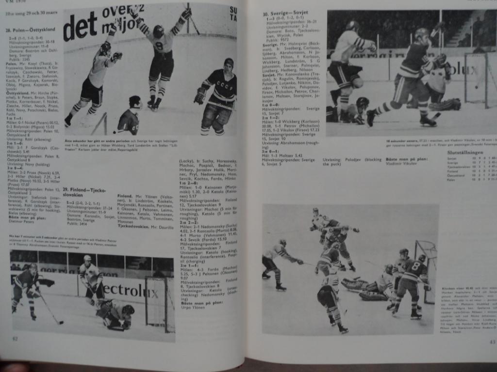 книга-фотоальбом История шведского хоккея 1970 г 5