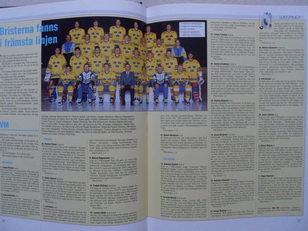 книга-фотоальбом Хоккей. Шведский ежегодник Тре кронор - 1995 г. 1