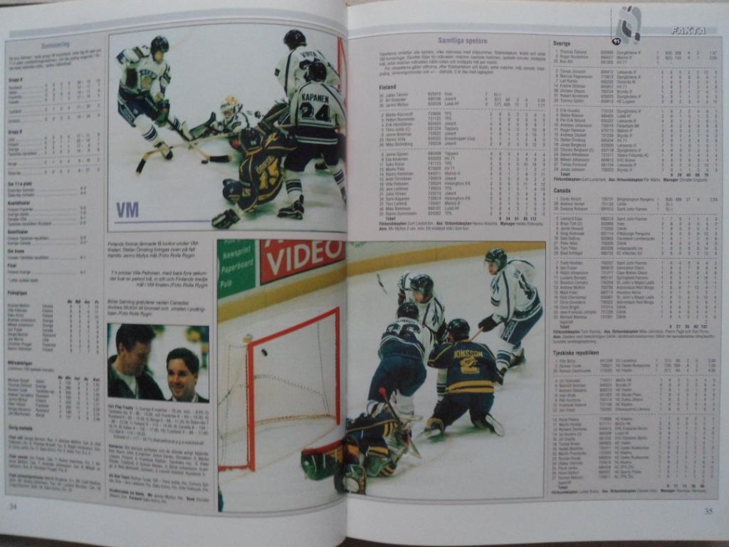 книга-фотоальбом Хоккей. Шведский ежегодник Тре кронор - 1995 г. 6
