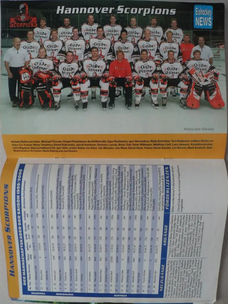 журнал Новости хоккея (Германия) - Сезон 1999-2000 (постеры команд) 1