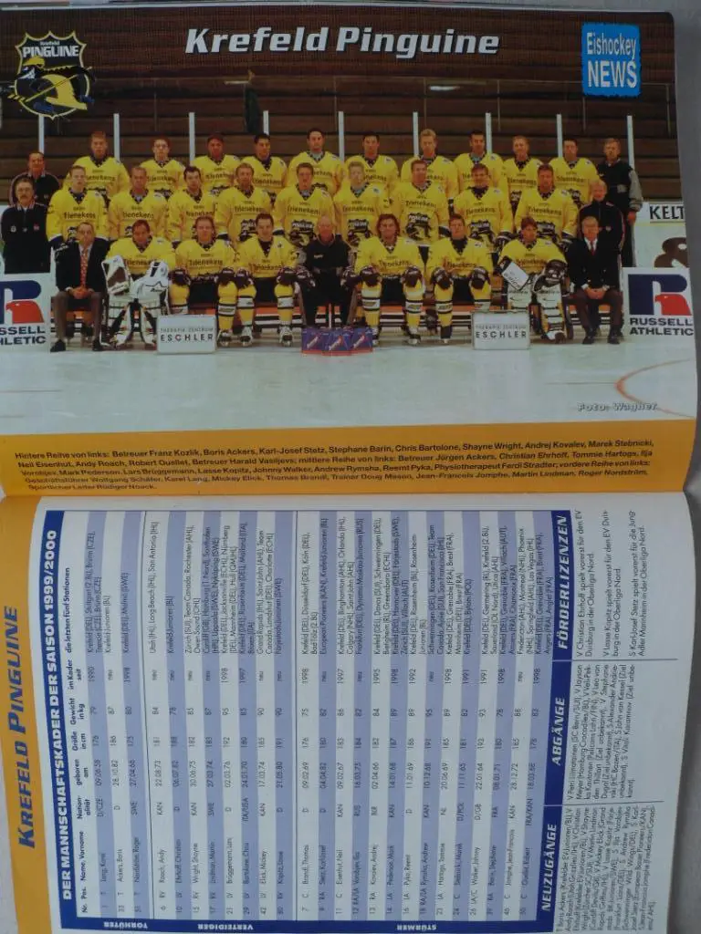 журнал Новости хоккея (Германия) - Сезон 1999-2000 (постеры команд) 2