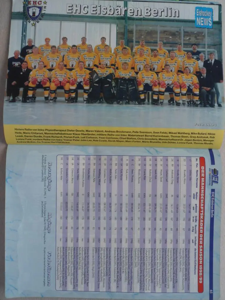 журнал Новости хоккея (Германия) - Сезон 1998-99 (постеры команд) 2