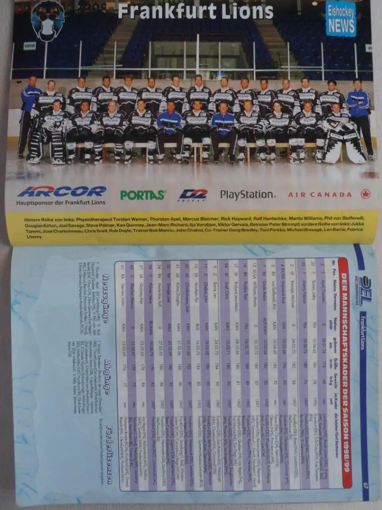 журнал Новости хоккея (Германия) - Сезон 1998-99 (постеры команд) 3