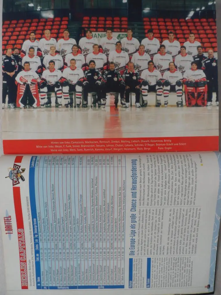 журнал Хоккей (Германия) - №10 (1996) (постеры команд) 2