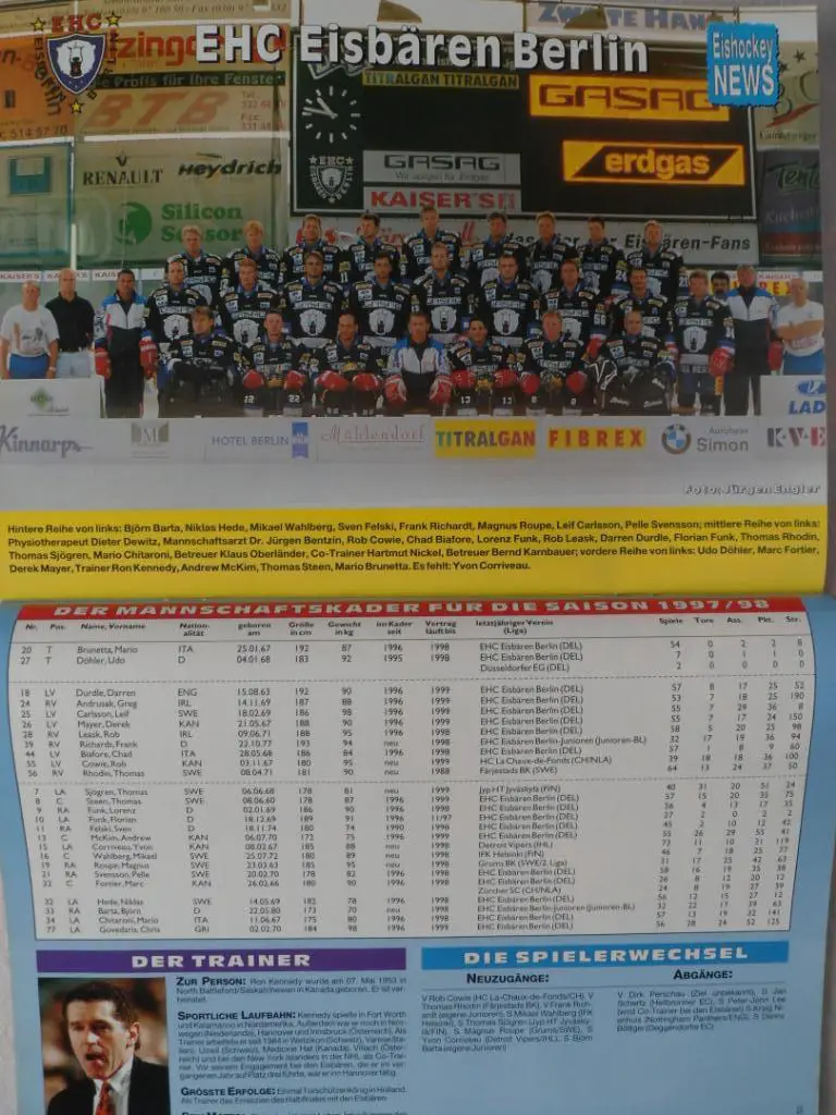 журнал Новости хоккея (Германия) - Сезон 1997-98 (постеры команд) 2