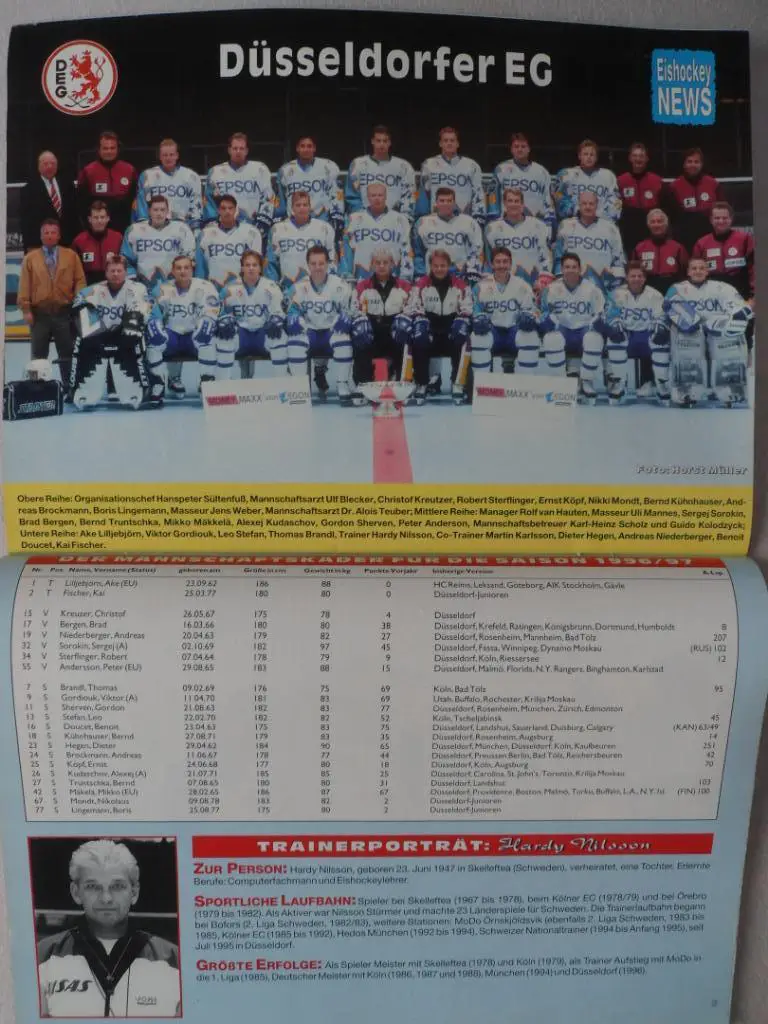 журнал Новости хоккея (Германия) - Сезон 1996-97 (постеры команд) 1