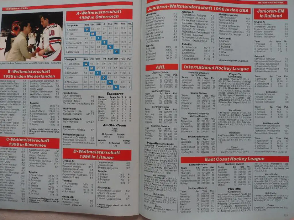 журнал Новости хоккея (Германия) - Сезон 1996-97 (постеры команд) 5