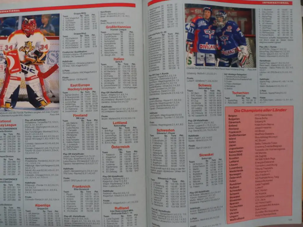 журнал Новости хоккея (Германия) - Сезон 1996-97 (постеры команд) 6