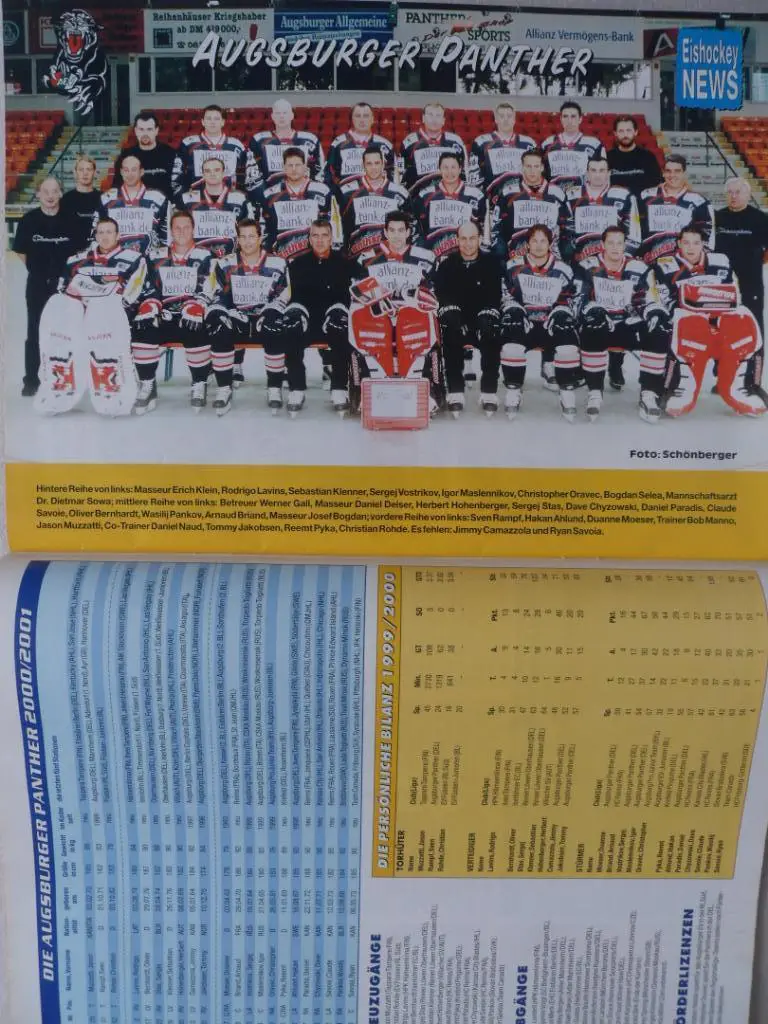 журнал Новости хоккея (Германия) - Сезон 2000-01 (постеры команд) 1