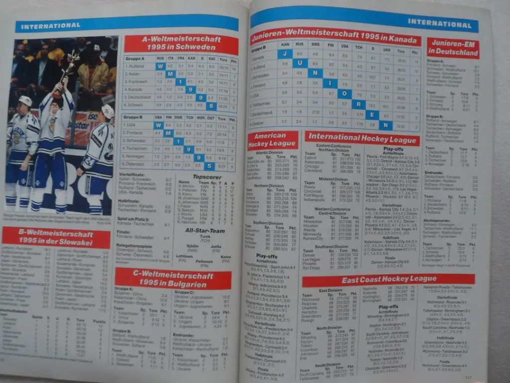 журнал Новости хоккея (Германия) - спецвыпуск 1995 5