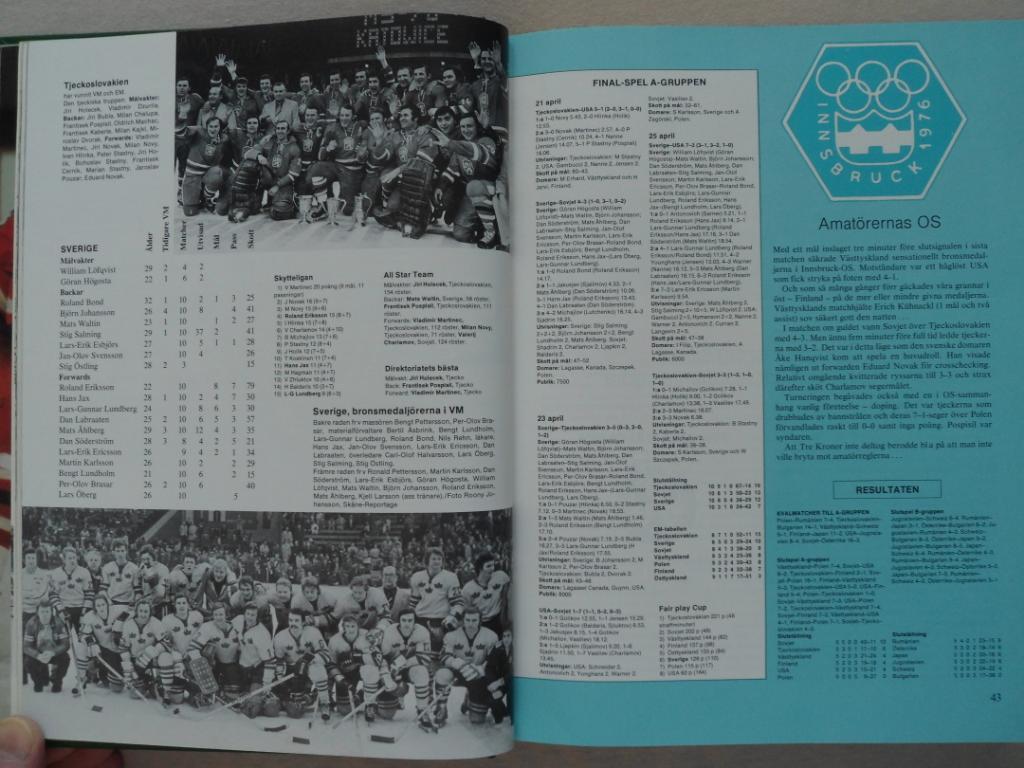 книга-фотоальбом История шведского хоккея 1976 5