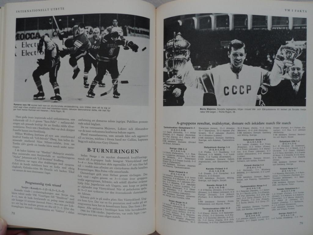 книга-фотоальбом История шведского хоккея 1965 1