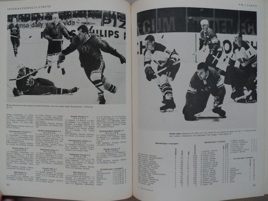 книга-фотоальбом История шведского хоккея 1965 2