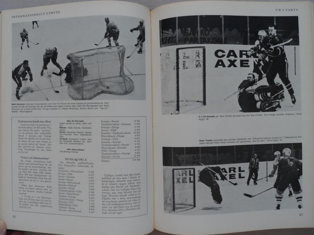 книга-фотоальбом История шведского хоккея 1965 3