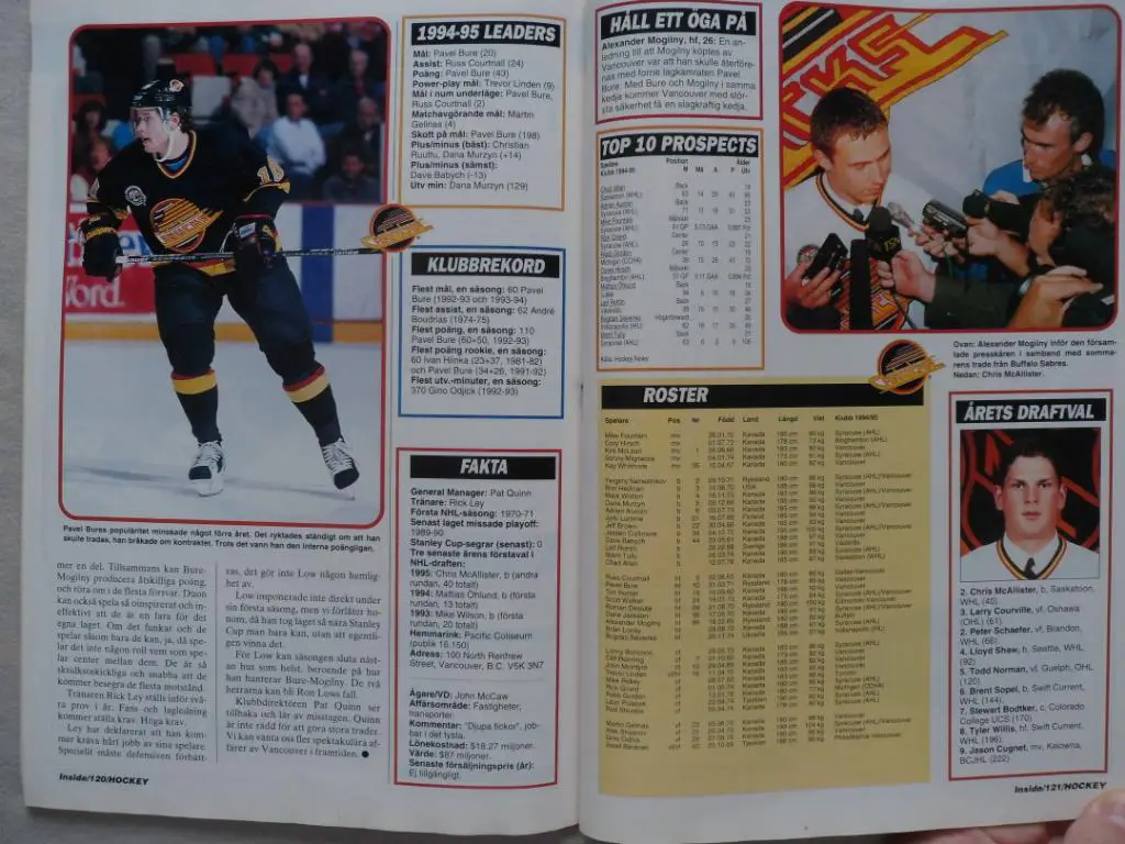 журнал Хоккей (Inside Hockey) №7 (1995) 2