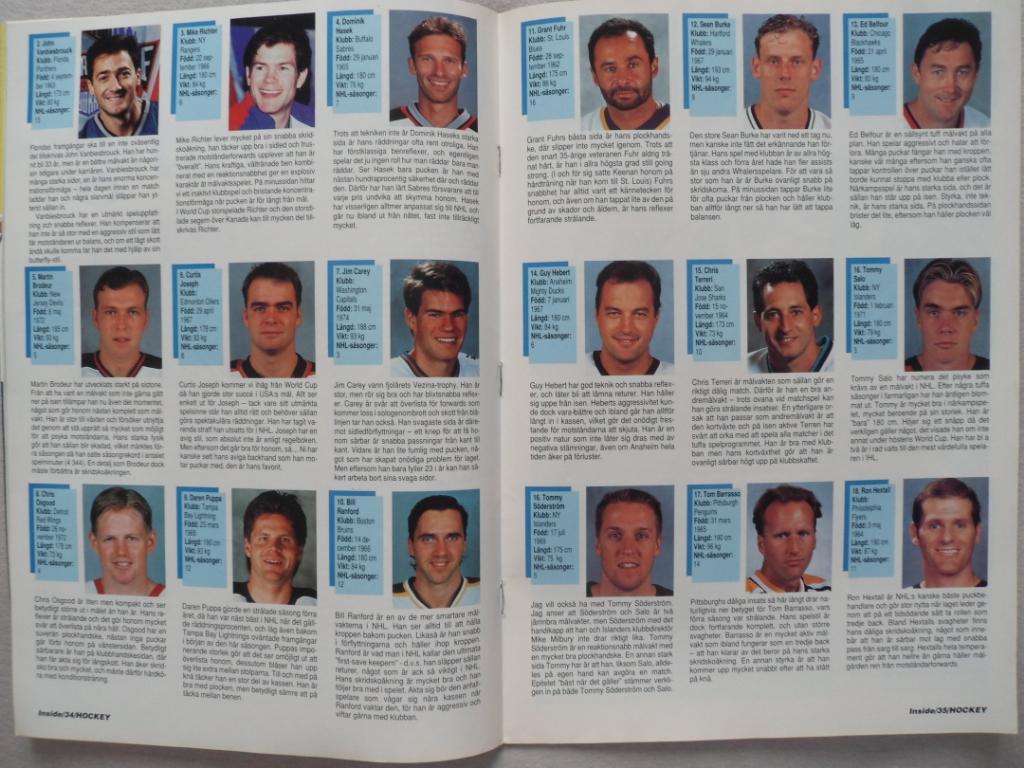 журнал Хоккей (Inside Hockey) №1 (1997) 3