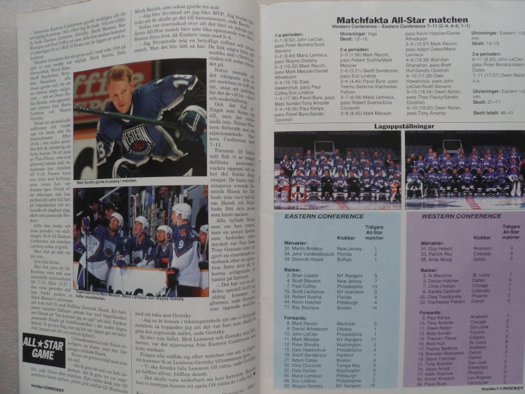 журнал Хоккей (Inside Hockey) №2 (1997) постеры Буре, Модано 7