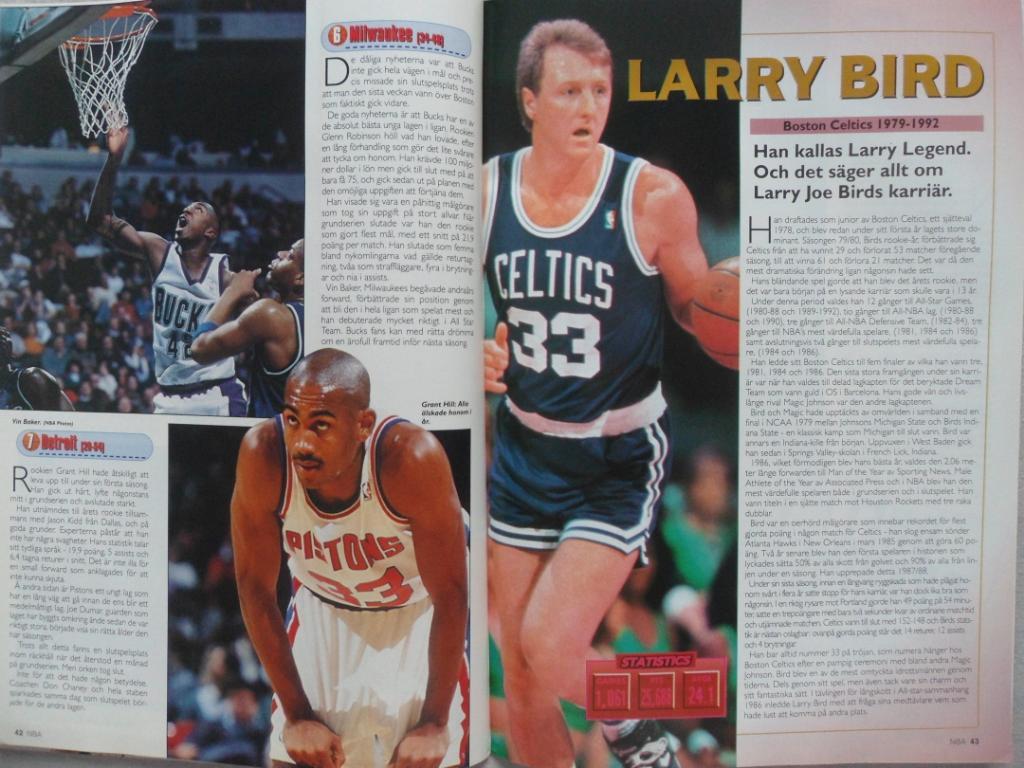 журнал Баскетбол НБА (Pro basket NBA) №3 (1995) + постер 7
