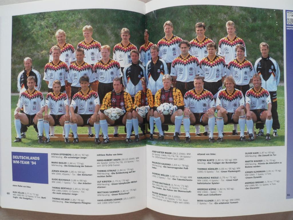 фотоальбом. Чемпионат мира по футболу 1994 (фото всех команд) 1