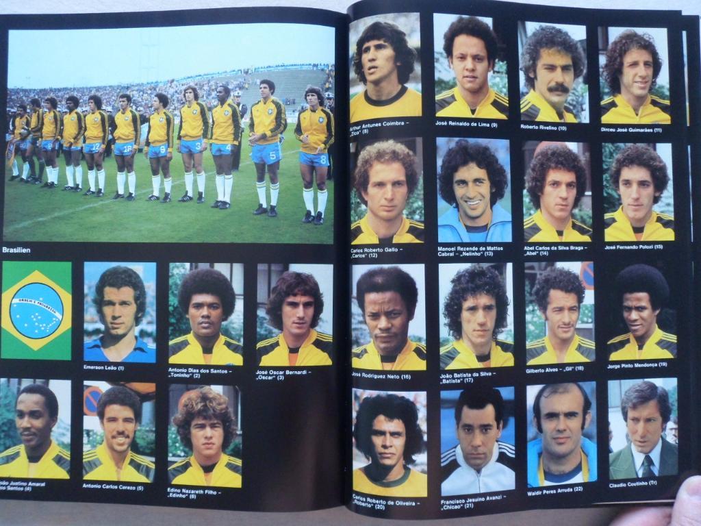 Р.Хаттенбергер-фотоальбом Чемпионат мира по футболу 1978 (фото команд)+автограф 5