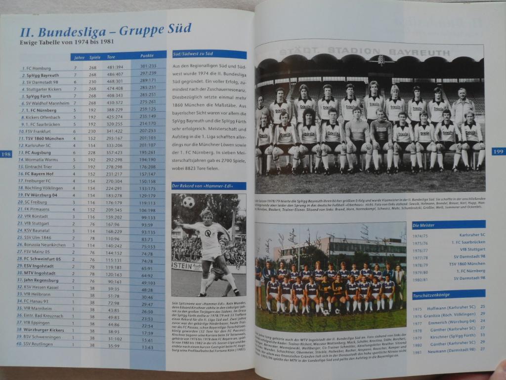 книга-фотоальбом 50 лет баварскому футболу 1