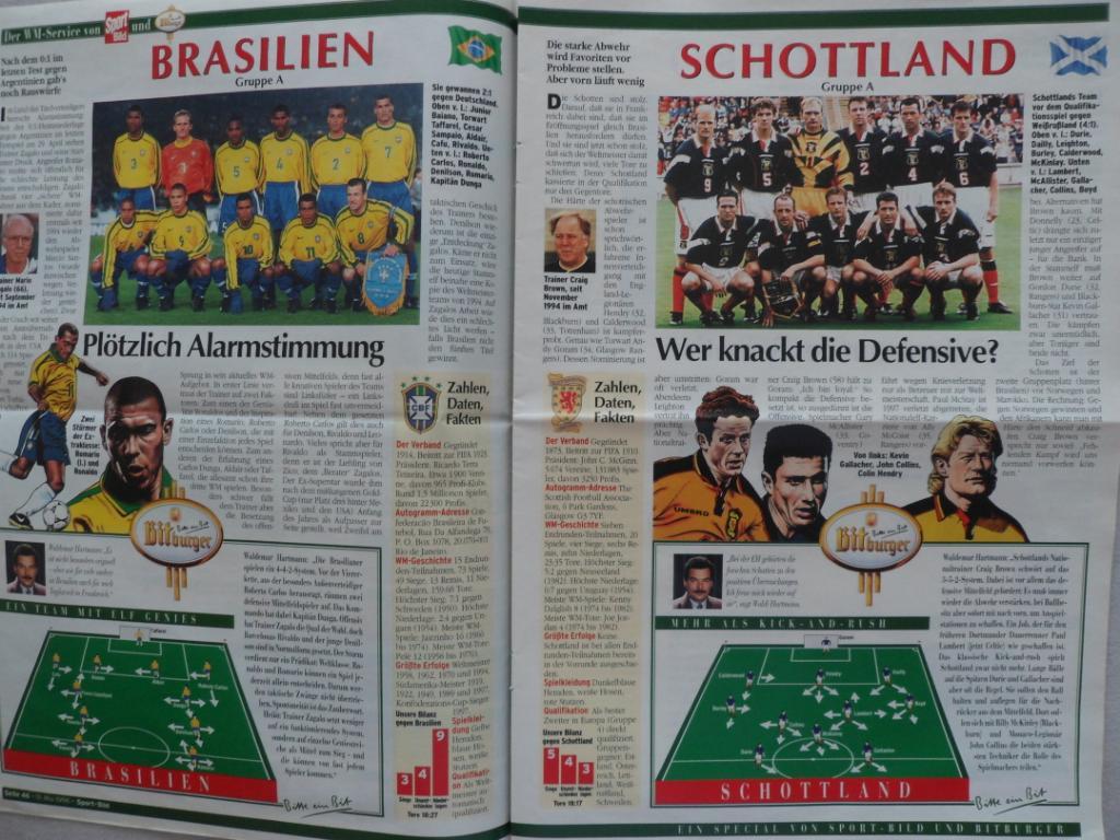чемпионат мира по футболу 1998 (фото команд) 1