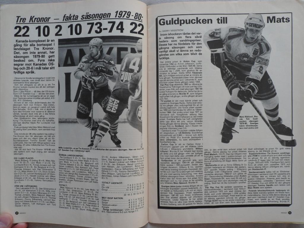 журнал Хоккей (Швеция) № 5 (1980) 7